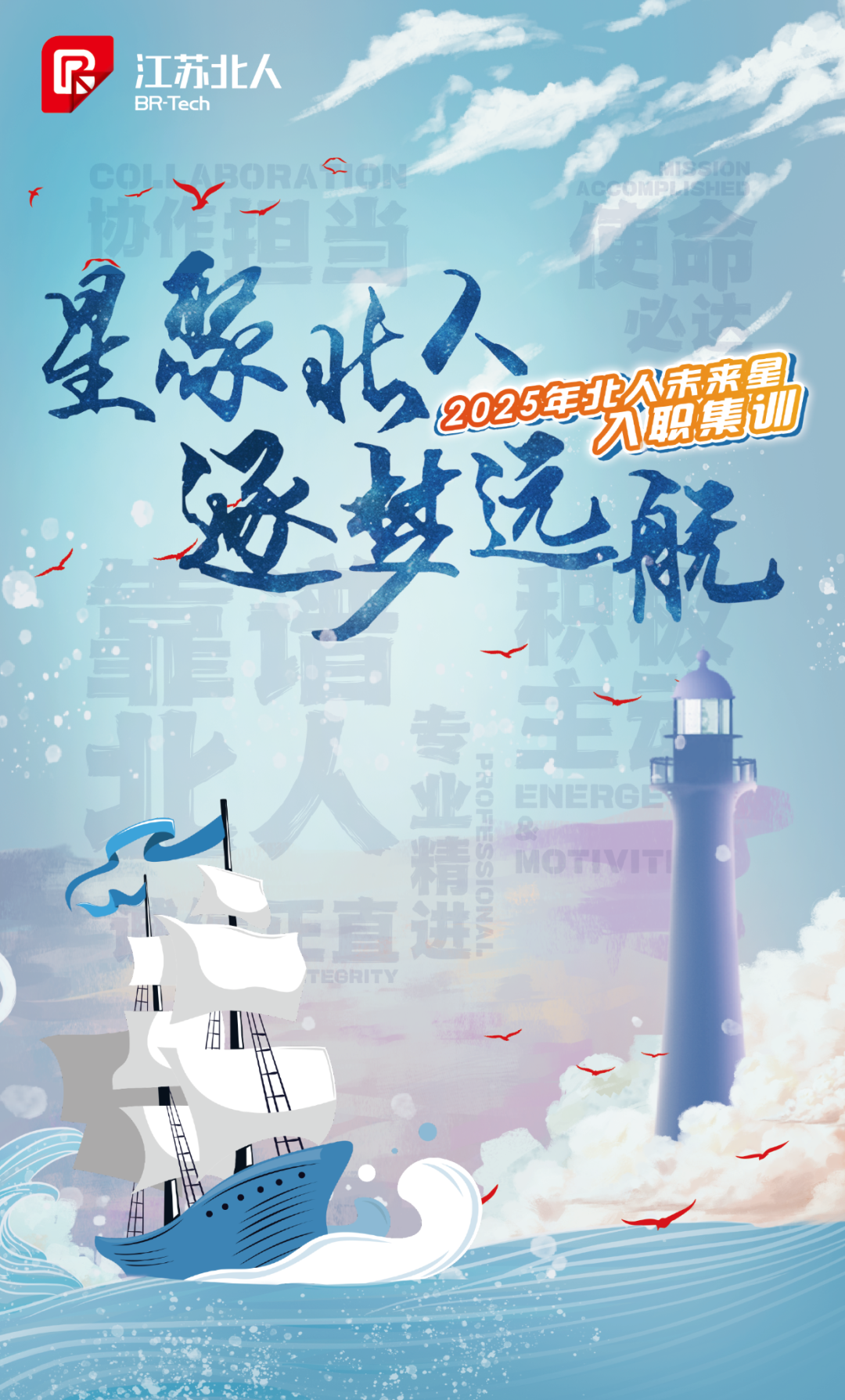 星聚北人 逐夢遠(yuǎn)航 | 江蘇北人2025年北人未來星入職集訓(xùn)精彩回顧