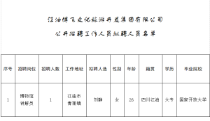 江油博飛文化旅游開發(fā)集團有限公司 關(guān)于公開招聘工作人員擬聘人員的公示